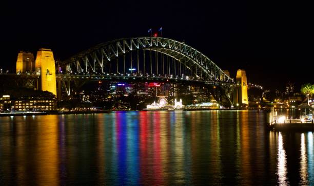 istock Panoramic view of Harbor bridge in Sydney at night, Australia 1427022801