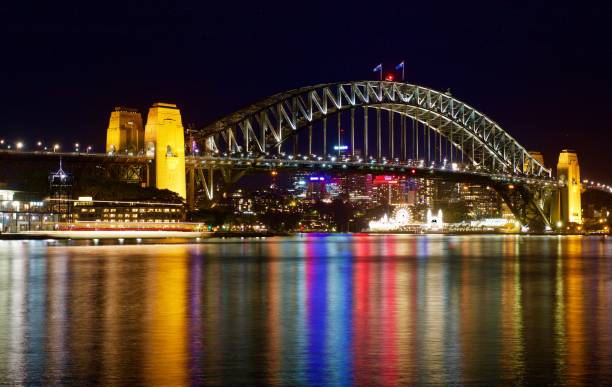 istock Panoramic view of harbor bridge in Sydney at night, Australia 1427023205