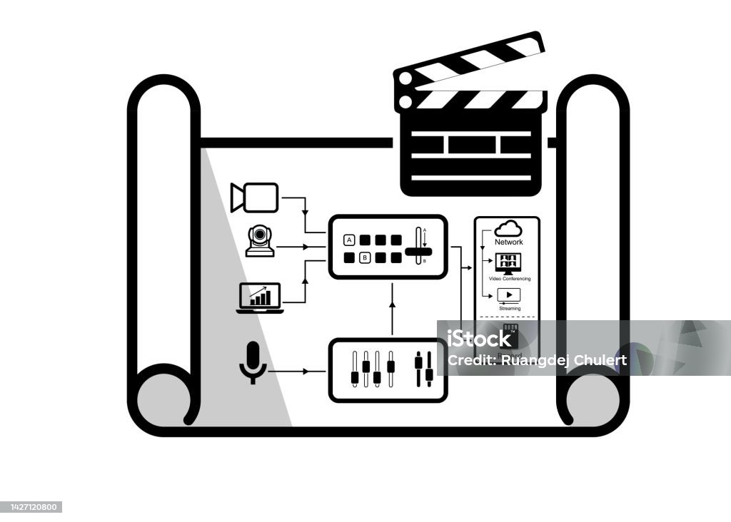 Programin Camera Multi Camera System For Video Conferencing Stock Illustration ...