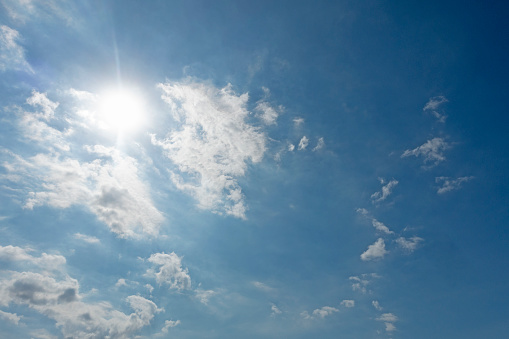 Blue sky with white clouds and sun.