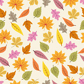 istock Leaf seamless pattern . 1427226293