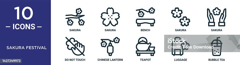 istock sakura festival outline icon set includes thin line sakura, bench, sakura, chinese lantern, luggage, bubble tea, do not touch icons for report, presentation, diagram, web design 1427249973