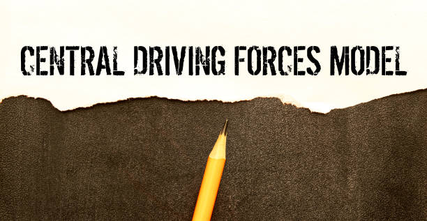 istock text Central Driving Forces Model on wooden block, business concept 1427254430