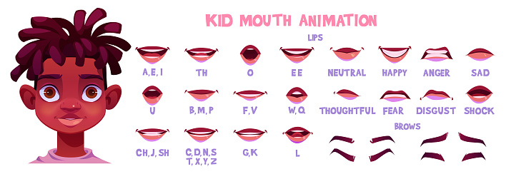 Kid mouth animation with different facial expressions. Little african boy cartoon character lip sync sound pronunciation and phoneme, mouth talk and eyebrow movement chart, Vector illustration set.