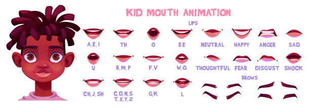 Boy mouth animation, expression, pronunciation Kid mouth animation with different facial expressions. Little african boy cartoon character lip sync sound pronunciation and phoneme, mouth talk and eyebrow movement chart, Vector illustration set. english spoken stock illustrations