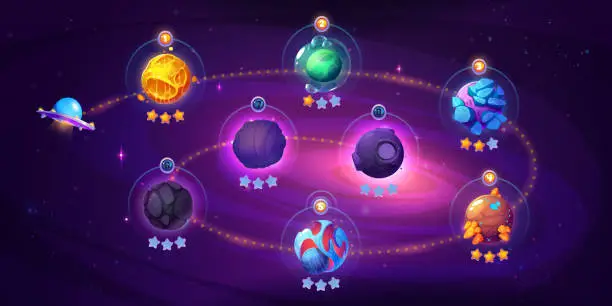 Vector illustration of Space game level map with spaceship and planets