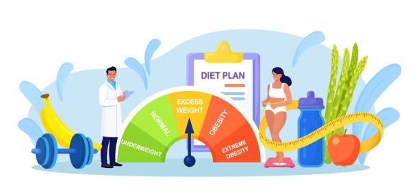 istock Body mass index control. Pretty young woman on diet trying to control body weight with BMI. Girl stands on scale. Healthy fat measurement method. Obesity, underweight and extremely obese chart scales 1427353024