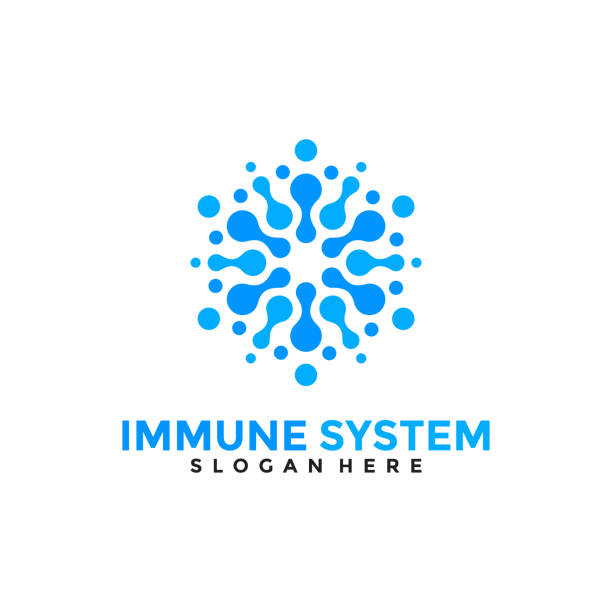 Immune System Health Cell Design Template Immune System Health Cell Design Template. Vaccination, immunization clinic icon design. Antibiotic, virus and bacteria symbol vector. biologist stock illustrations