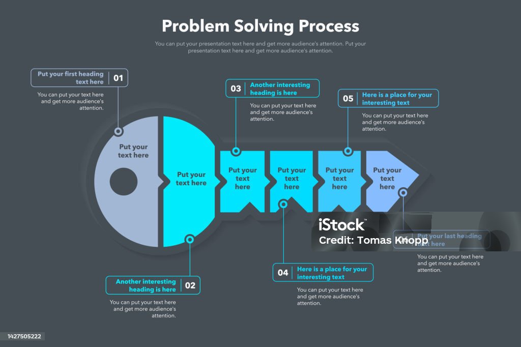 Problem Solving Process Template With Six Steps Dark Version Stock ...