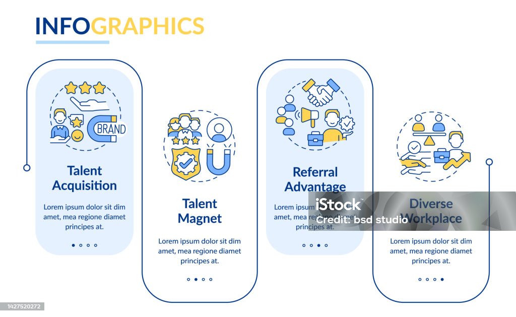 Hr System Chart Hr System Rectangle Infographic Template Stock Illustration - Download ...