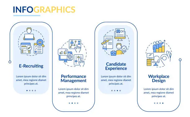 Vector illustration of Recruiting methods rectangle infographic template