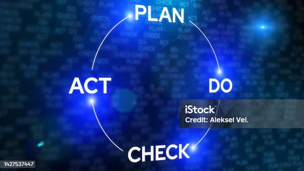 Pdca Bluechart Pdca Loop Business Circle Concept Blue Screen Design Stock Illustration ...