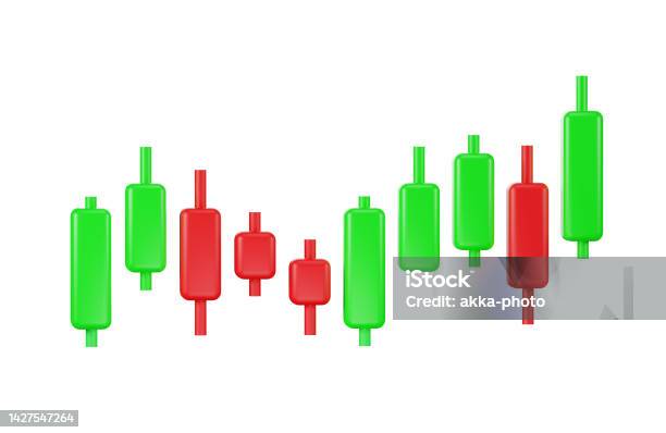 Uptrend Bullish Candlestick Finance Chart Stock Market Crypto Trading Graph Red And Green With Volume Indicator 3d Render Illustration Stock Photo - Download Image Now