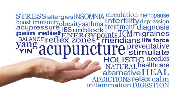 Words associated with Acupuncture on white background female open hand with the word acupuncture above surrounded by a relevant word cloud on a white background acupuncture model stock pictures, royalty-free photos & images