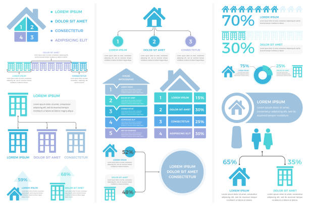 House Infographics Infographic templates with houses, real estate infographics, vector eps10 illustration number of people stock illustrations