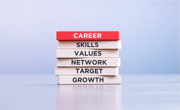 istock Career Related Words Written Wood Blocks Sitting in Front a Defocused Background 1427652751