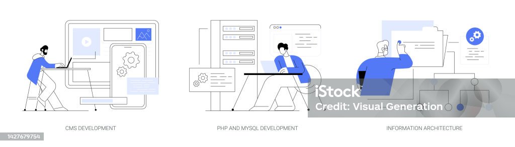 Backend Development Abstract Concept Vector Illustrations Stock ...