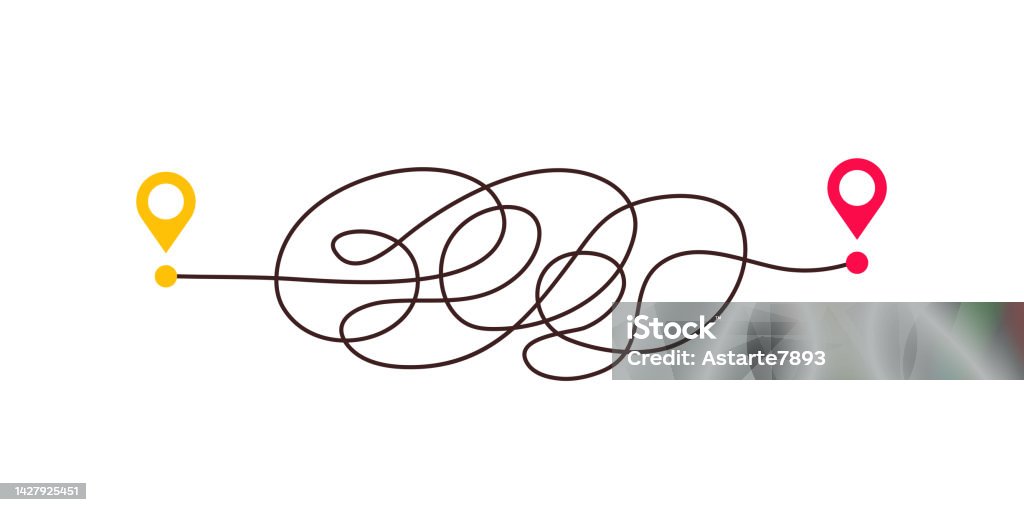 Diffcult Way Difficult Way Chaos Path From Point A To B Complex Chaos Simplifying ...