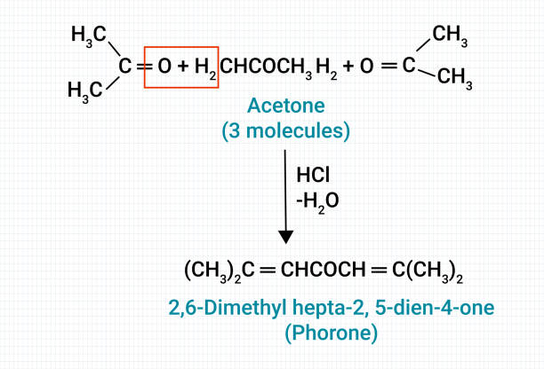 ilustrações de stock, clip art, desenhos animados e ícones de chemical reaction of 2,6-dimethyl hepta-2, 5-dien-4-one (phorone) - bronquiolite
