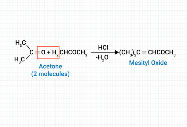 ilustrações de stock, clip art, desenhos animados e ícones de chemical reaction of mesityl oxide - vector editorial cut out recycling