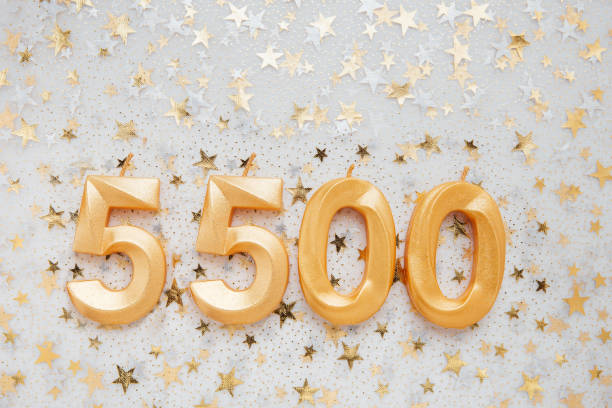 istock 5500 five thousand five hundred followers card. Template for social networks, blogs 1428241309