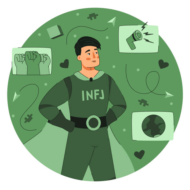 Mbti Socionics Concept Analysts Character Enfj Art Stock