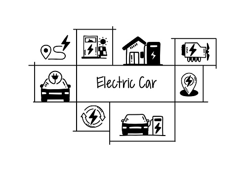 Electric Car Related Hand Drawn Banner Design Vector Illustration