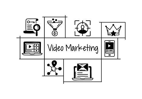 Video Marketing Related Hand Drawn Banner Design Vector Illustration