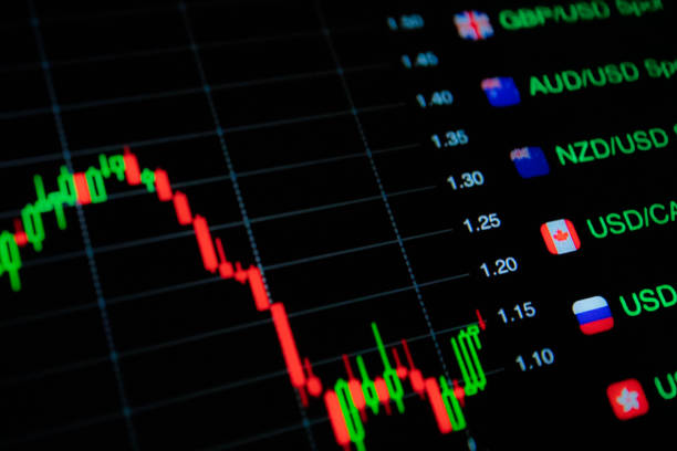 stock market chart