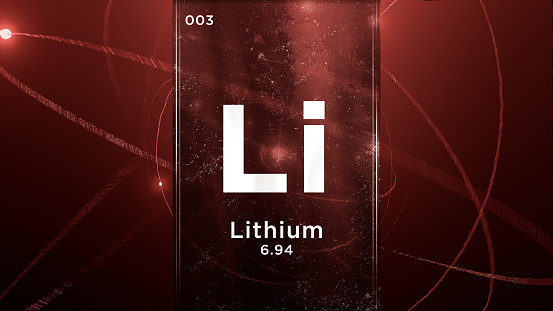 Lithium (Li) symbol chemical element of the periodic table, 3D animation on atom design background