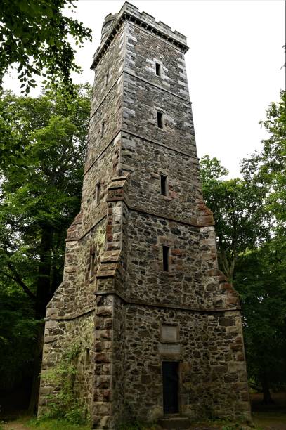 Landmarks of Edinburgh