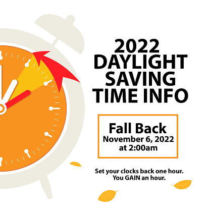 Daylight saving time ends 6 november 2022, banner. Clock change back one hour. Fall back time. Simple banner with alarm clock and info abouth chanhing time. Reminder schedule. Vector flat poster