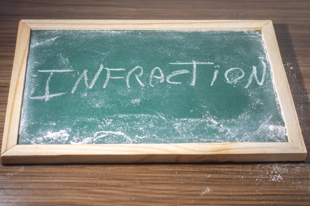 istock Green chalkboard with the word infraction written with white chalk 1428836780