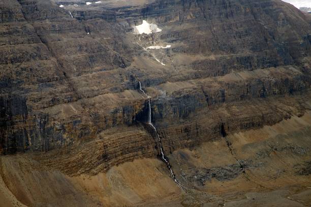 Parker Ridge Parker Ridge, accessed from the Icefields Parkway, offers stunning views of peaks and glaciers in Banff National Park, Alberta, Canada. saskatchewan glacier stock pictures, royalty-free photos & images