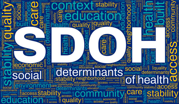 istock SDOH - social determinants of health - vector word cloud 1428940881