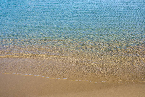 Dream Beaches of Greece