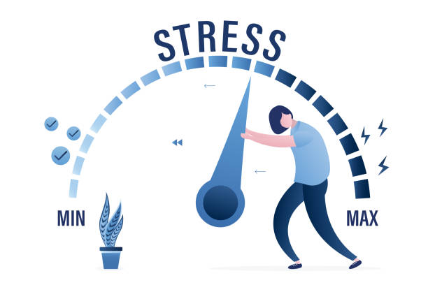 Relieve stress. Stressful girl pulls arrow on measuring scale. Stress levels are reduced through of problems solving. Business woman tired of frustration. Mental health, concept banner. Relieve stress. Stressful girl pulls arrow on measuring scale. Stress levels are reduced through of problems solving. Business woman tired of frustration. Mental health, concept banner. Flat vector managing stress stock illustrations