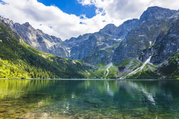 Mountain lake located in the High Tatras mountain range.