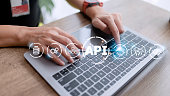 api-anwendungsprogrammierschnittstelle-s