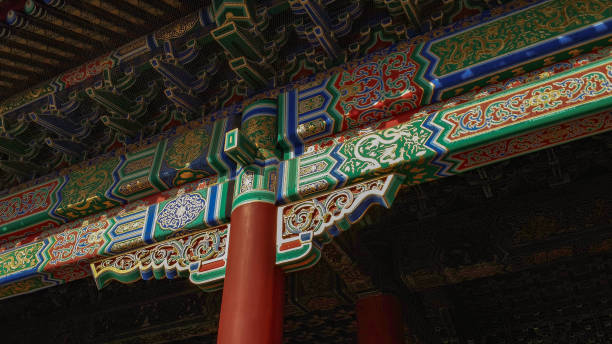 istock China forbidden city, Beijing 1429330875