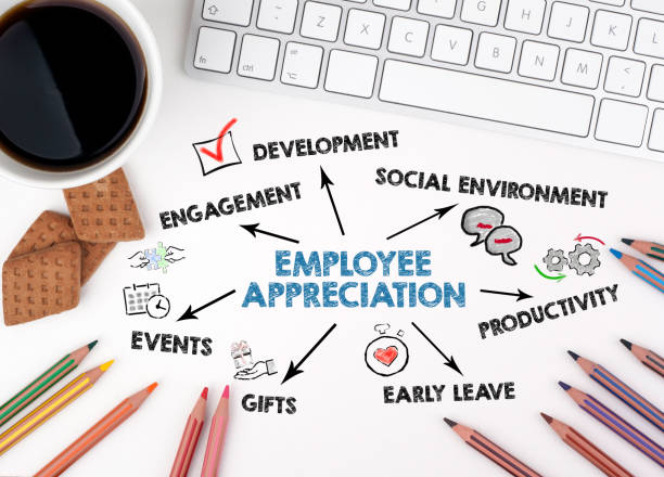 istock Employee Appreciation Concept. Chart with keywords and icons. White office desk 1429352593