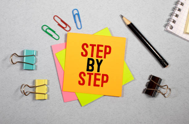 istock step by step word written on wood block. step by step text on table, concept 1429375698