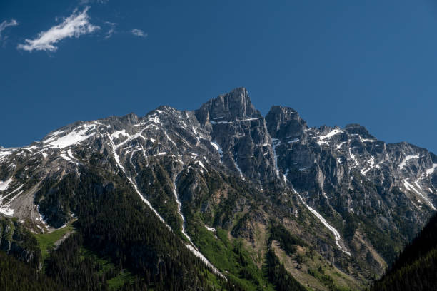 istock Mountain landscape in the Rockies 1429659070