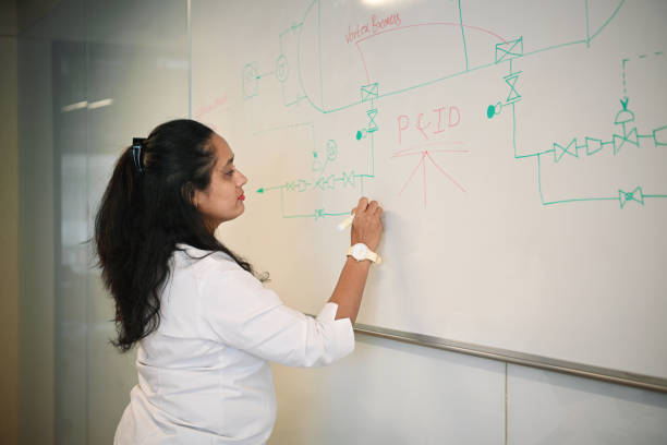 istock Woman Professor drawing and explaining technical diagram on whiteboard 1429681353