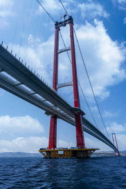 1915 bridge in the Dardanelles.
