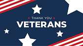 Veteran's Day and Memorial Day - Thank You Veterans Holiday Text Over Blue Background with Patriotic American Flag Stripes Border and Stars Design