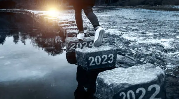 Woman crossing stepping stones with new year number 2023, 2024 and 2025
