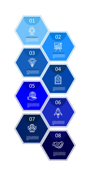 istock Vertical Infographics hexagon with 8 step, labels. Vector template used for diagram, business, web, banner, workflow layout, flowchart 1429880695
