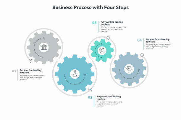 네 가지 다채로운 단계가있는 현대 비즈니스 프로세스 템플릿 - diagram flow chart whiteboard empty stock illustrations
