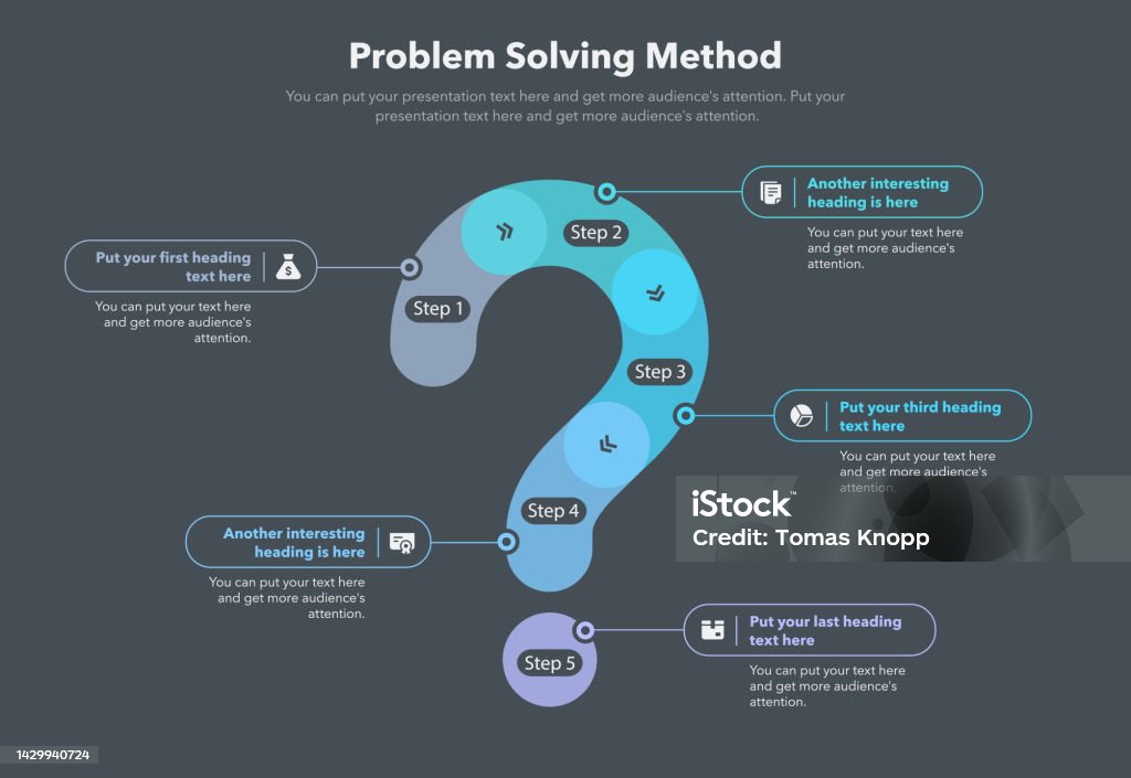Problem Solving Defition Problem Solving Process Template Dark Version Stock Illustration ...